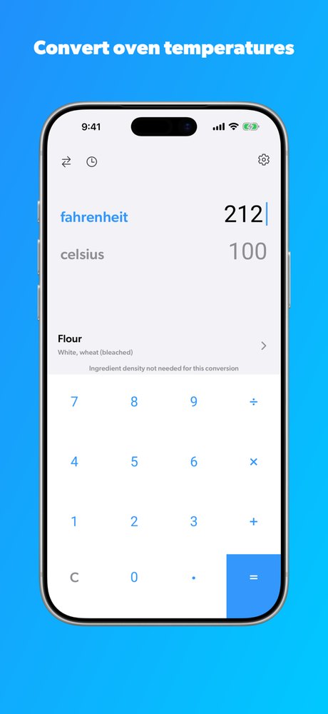 Fahrenheit to Celsius oven temperature converter